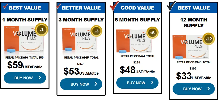 Volume Pills Price